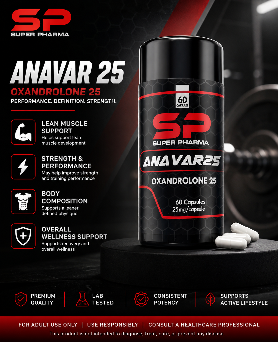ANAVAR 25 (Oxandrolone): Uses, Potential Benefits, Risks & Precautions